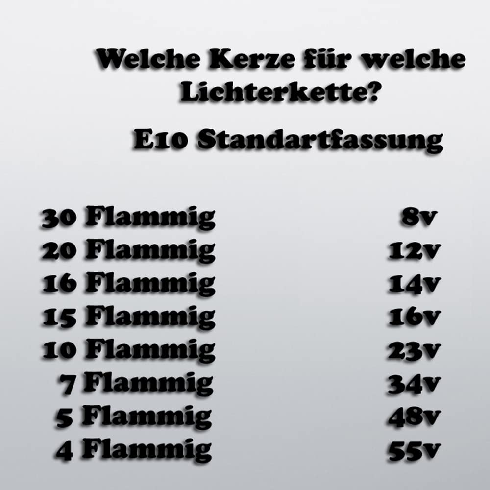 9x Spitzkerze Glühbirne Ersatzbirne Topkerze für Lichterkette / Schwibbögen / Lichterbogen - 16V / 3W E10 voll geriffelt Indoor